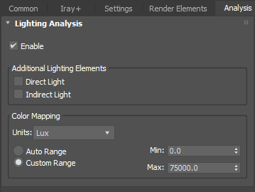 The Iray for 3ds Max Lighting Analysis tab