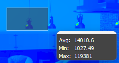 Custom usage - area