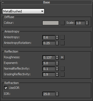 Editing a component using Anistropic Conductor