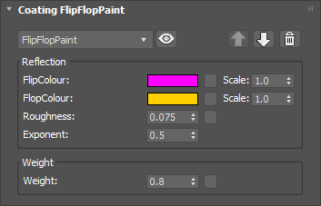 Editing a component using FlipFlop