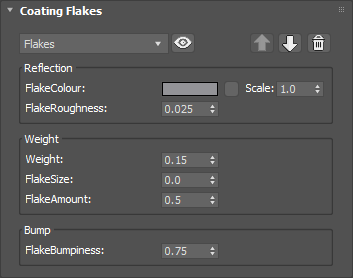 Editing a component using GlossFlakes