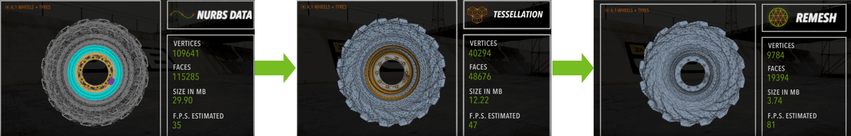 Nurbs decimation tessellation